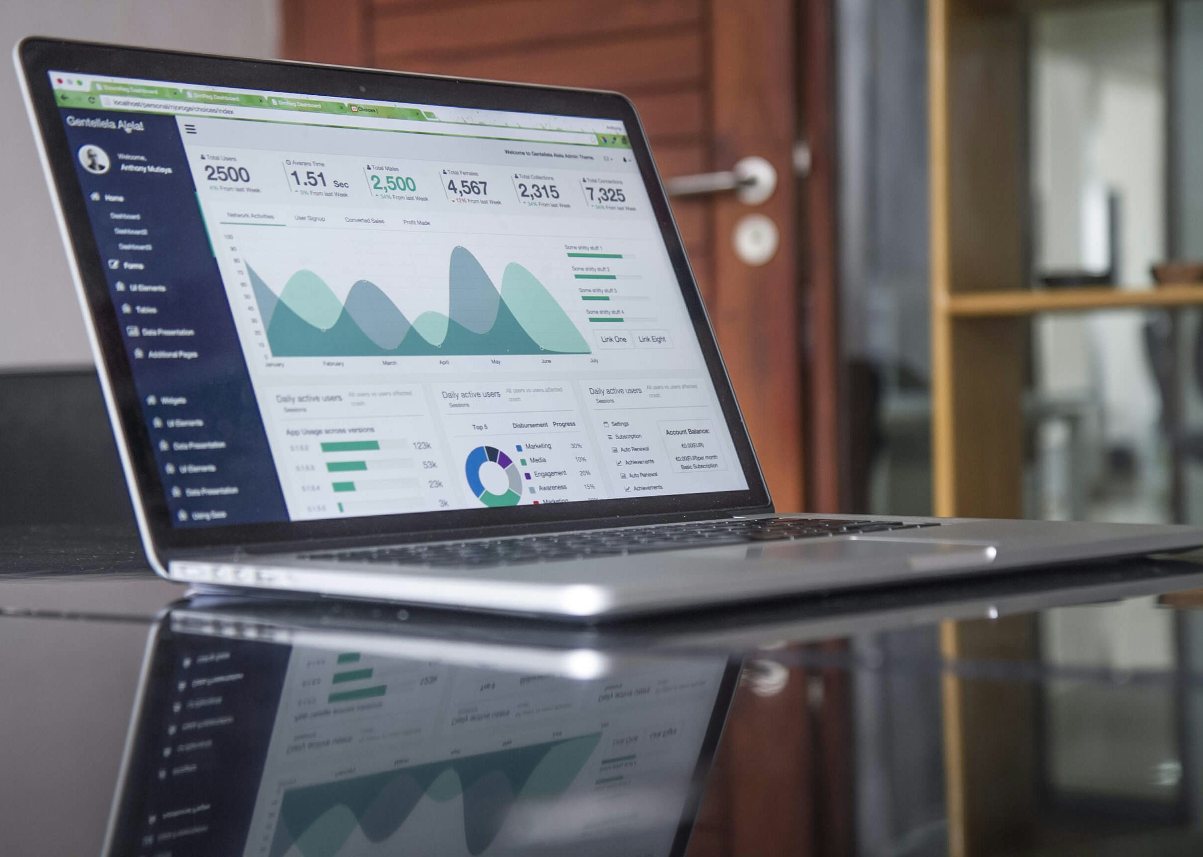 How to Improve Your Website Conversion Rate